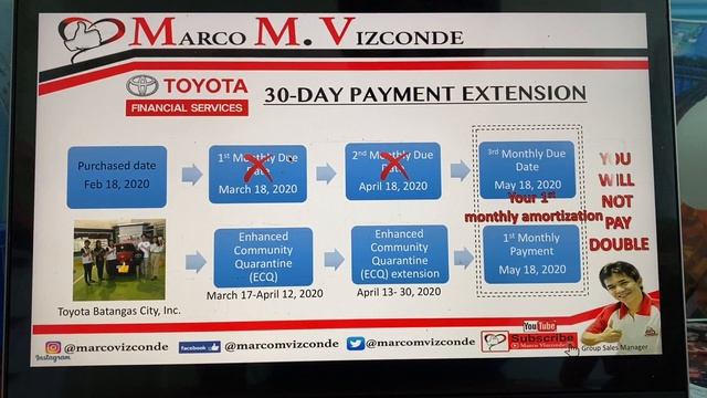 Auto Loan 30-day payment extension. 2 Months pwedeng HINDI muna BAYARAN during ECQ period. смотреть онлайн