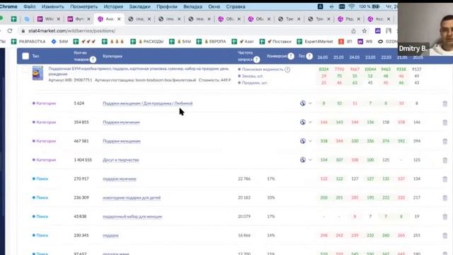 Загадочные скульптуры