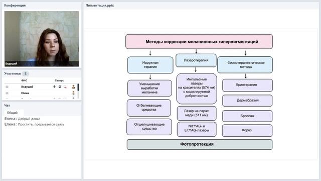 Пигментация и защита кожи от солнца в летний период смотреть онлайн