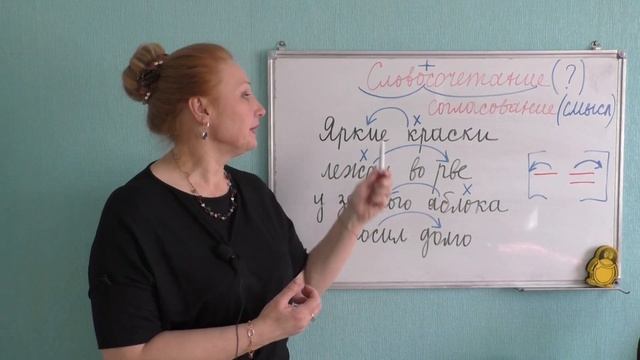 Секреты Творческого Процесса