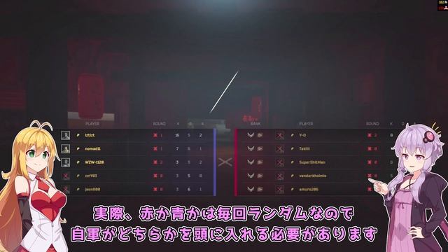 【EFTA】ゆかマキで往く！ タルコフアリーナ part21【結月ゆかり＆弦巻マキ VOICEROID実況(レコスタ)】 смотреть онлайн