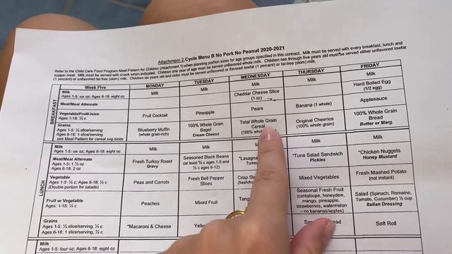 Чем кормят в детском саду смотреть онлайн