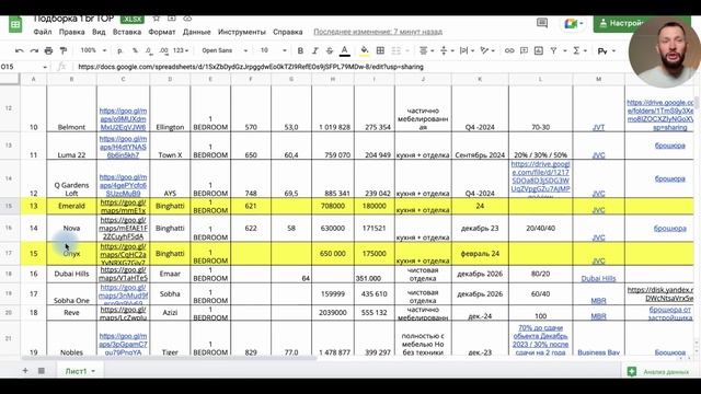 Квартиры со сроком сдачи в 2023 и 2024 году. Недвижимость в Дубае смотреть онлайн