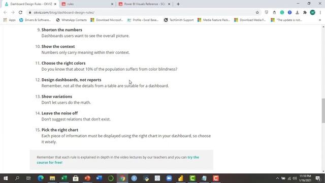 Human Resources Headcount Analytics Dashboard in POWER BI with Learning Resources | Design Rules смотреть онлайн