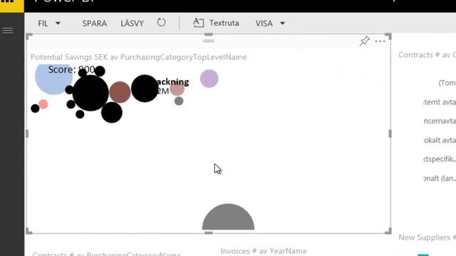 Shoot Em Up Chart (Power BI Visualization) смотреть онлайн