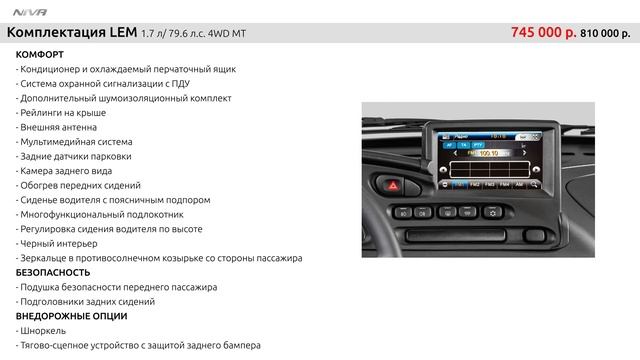 Шевроле нива ВСЕ КОМПЛЕКТАЦИИ и ЦЕНЫ смотреть онлайн