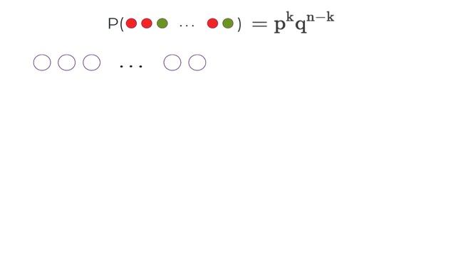 испытания Бернулли смотреть онлайн