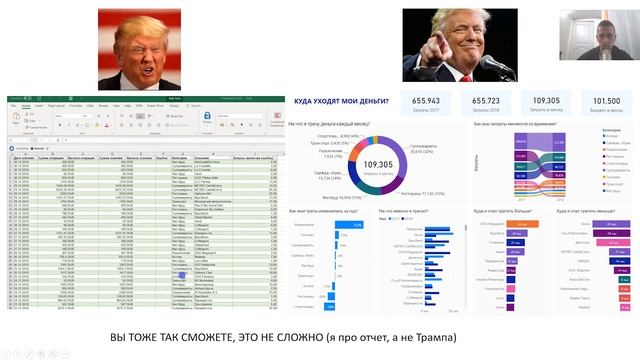 Что такое Power BI и чем он лучше Excel смотреть онлайн