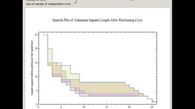 Random Partitioning of a List смотреть онлайн