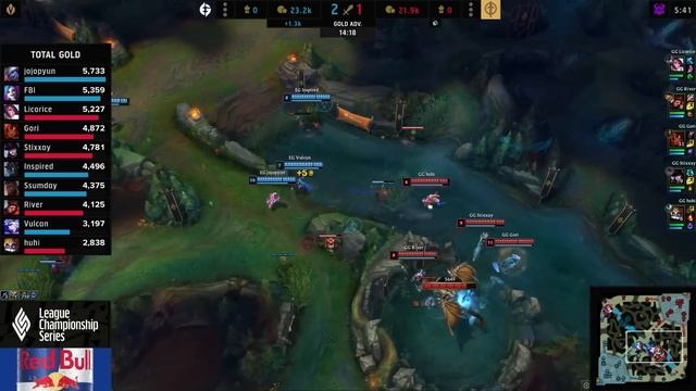 EG vs GG - Game 1 | Round 2 Playoffs S13 LCS Spring 2023 | Evil Geniuses vs Golden Guardians G1 смотреть онлайн
