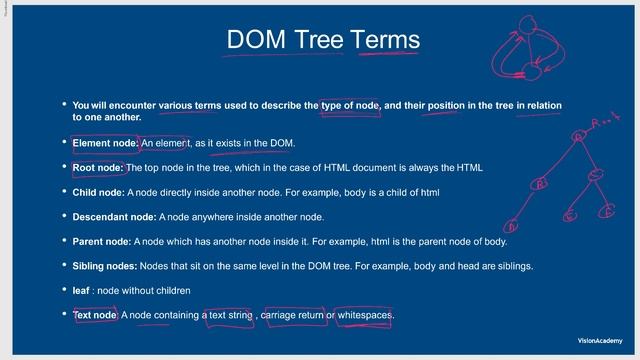 5- DOM Tree Terms : شرح جافا سكريبت 2019 смотреть онлайн