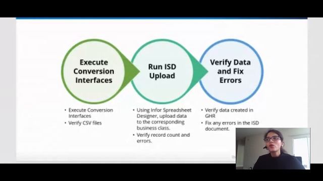 Preparing S3 Data for GHR Conversions смотреть онлайн