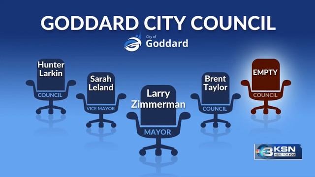 Former and current mayors of Goddard react to sudden leadership changes смотреть онлайн