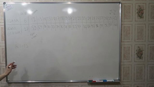 Ягубов.РФ — ЕГЭ 2016 ПО МАТЕМАТИКЕ: ОБЩАЯ ИНФОРМАЦИЯ ◆ №8.1 смотреть онлайн