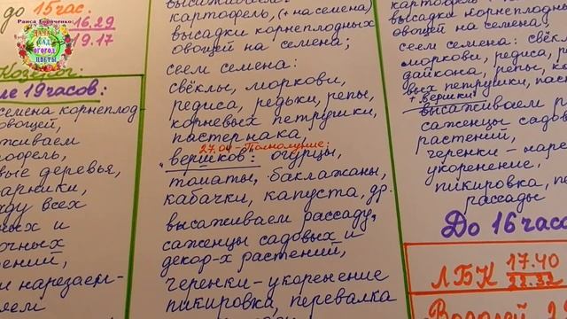 Что можно посеять, что можно высаживать с 1 по 2 мая 2021 года? Агро гороскоп Раиса Горяченко смотреть онлайн