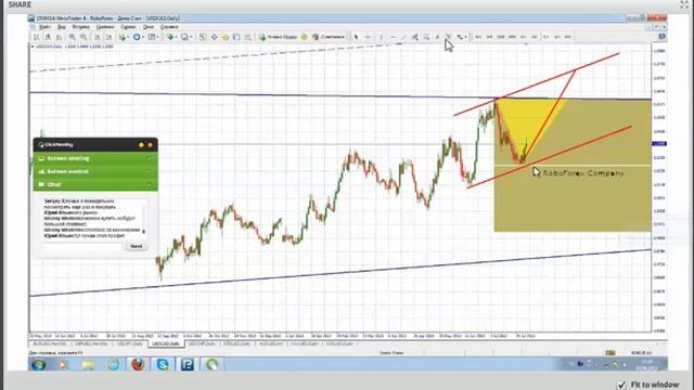 Forex.Тренды, линии поддержки и сопротивления в практической торговле смотреть онлайн