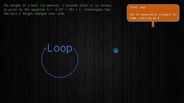 Python In 5 Problems | Problem #1 | BHNmath смотреть онлайн