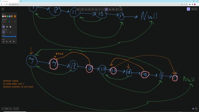Copy List with Random Pointer - LeetCode 138 - Python смотреть онлайн