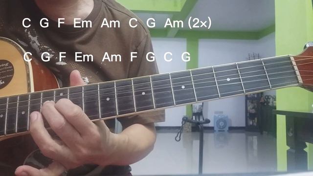 Always Somewhere - Scorpions (Guitar Tutorial/Solo) смотреть онлайн