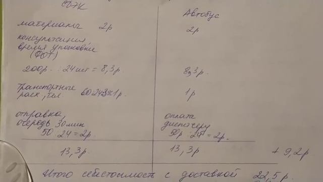 Самый выгодный цветок в моей теплице! Себестоимость и прибыль! смотреть онлайн