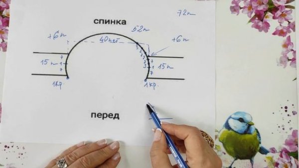 Реглан погон с V - образным вырезом/ Пуловер реглан погон/ Расчет и начало вязания #9