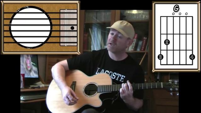 Let Her Go - Passenger - Acoustic Guitar Lesson смотреть онлайн