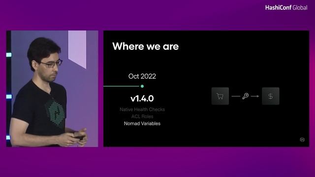 Nomad: Past, Present, and Future смотреть онлайн