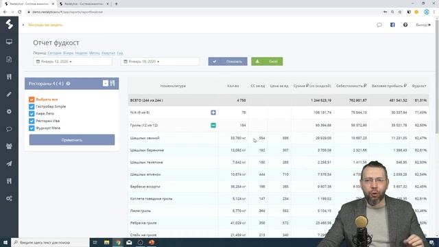 Разбор отчета ФУДКОСТ
