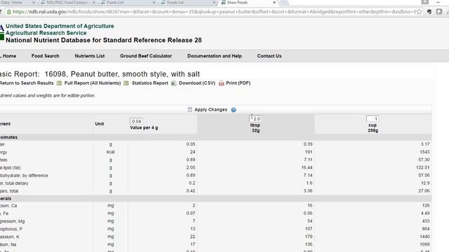 Using USDA Nutrient Database to Convert Food Wt to Vol смотреть онлайн