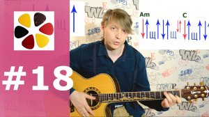 Уроки игры на гитаре, для начинающих, учимся переходить с аккорда на аккорд при помощи галоп.