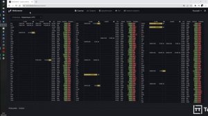 Winscreener - лучший бесплатный скринер криптовалют для скальпинга. Обзор возможностей. TeamTraders