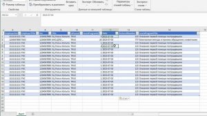 Исправление ошибки с датой при загрузке xml файла на сайт ФГИС СОУТ Росминтруда