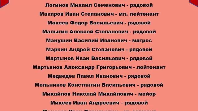 Вечная память героям ВОВ, уроженцам п.Киря Чувашской Республики смотреть онлайн
