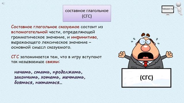 Простое предложение и его грамматическая основа смотреть онлайн