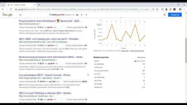 Keyword Surfer - rozszerzenie do Chrome od Surfera SEO смотреть онлайн