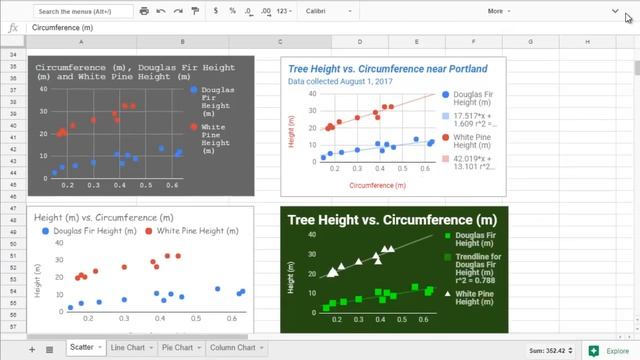 Creating an XY Scatter Plot in Google Sheets смотреть онлайн
