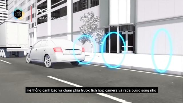 Hệ thống cảnh báo tiền va chạm Pre-Collision System | Toyota Việt Nam смотреть онлайн