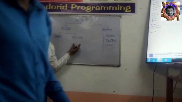 Memory ic Explain Ram, Rom & Cache Memory || LED TV Flash ic, NanFlash ic & EMMC ic Used Process смотреть онлайн