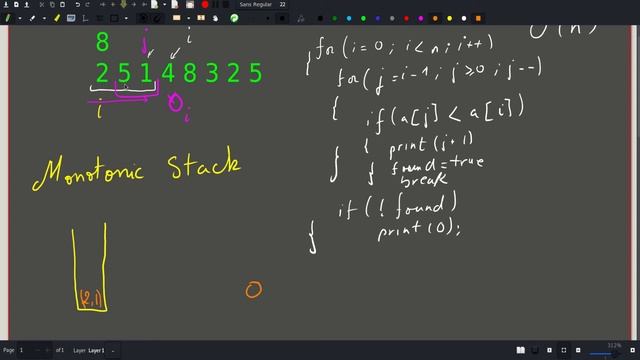[CSES][Sorting and Searching] Nearest Smaller Values смотреть онлайн