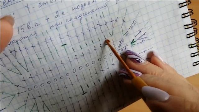 Кеды крючком Мастер класс от ЧАЙНИКА Вяжу по записи из 90-х Интересно, как получится сегодня 1ч. смотреть онлайн