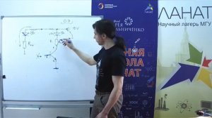 2-й урок по Электронике