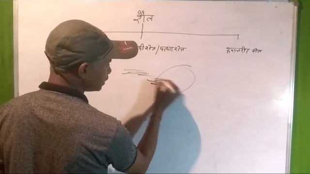 शैल ||shail|| शैल के प्रकार , शैल कितने प्रकार की होती है|| आग्नेय शैल agnay shail || anoop sir смотреть онлайн