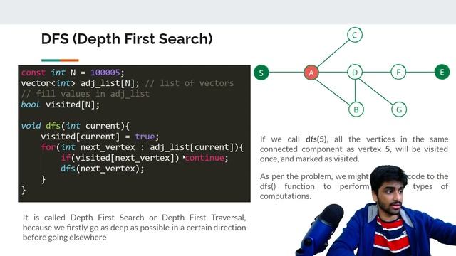 Graphs for CP: No Pre-requisites! Simplified Explanation смотреть онлайн