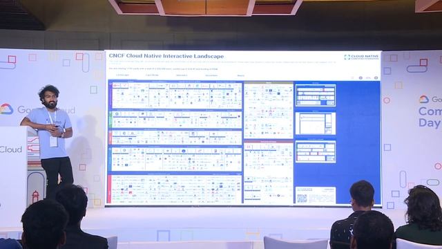 Cloud-Native Resiliency: Understanding Chaos Engineering For Kubernetes - Prithvi Raj | GCCD 2022 смотреть онлайн