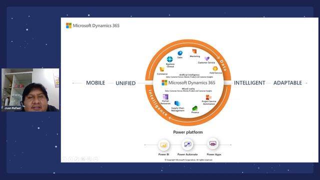 Dynamics 365 Finance and Operations and IA - OCR - Juan Rafael смотреть онлайн