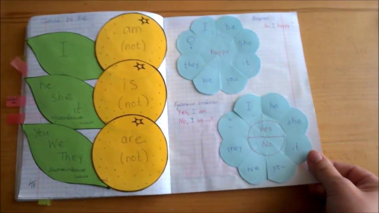 Отзыв Марии Стринадко о методиках Анастасии Рыковой смотреть онлайн