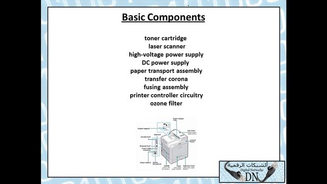 رسائل تقنية 421 : الطابعات الليزرية Laser Printers смотреть онлайн