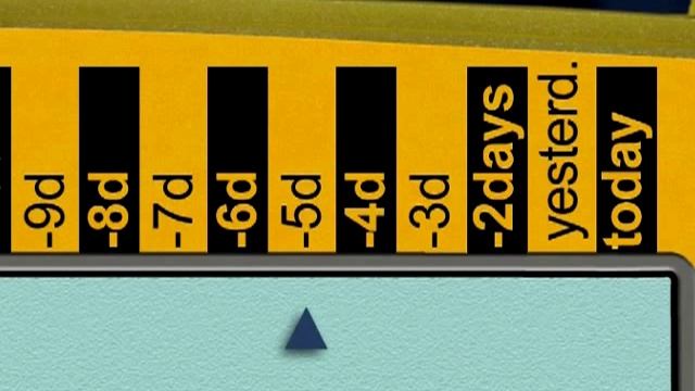 Электронный термоиндикатор Фридж-тэг смотреть онлайн