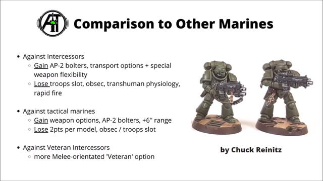 Sternguard Veterans in 9th Edition - Space Marines Unit Tactics смотреть онлайн