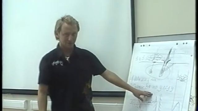 Шампунь для окрашенных волос.flv смотреть онлайн